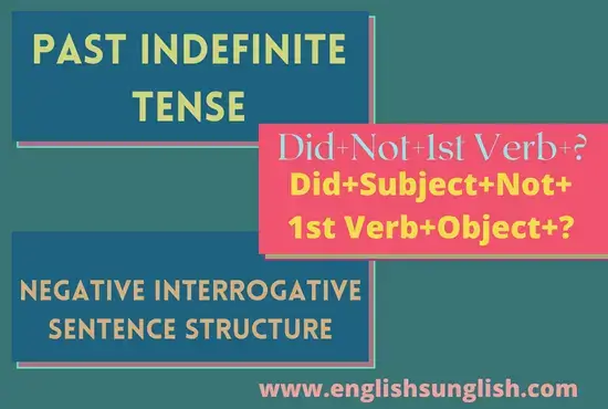 Negative-Interrogative Sentence Structure of Past Indefinite Tense