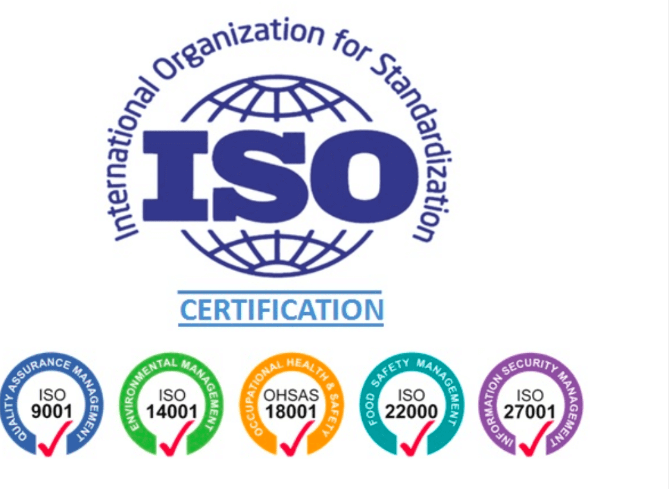 Unlocking Success: The Essentials Of ISO Accreditation Requirements