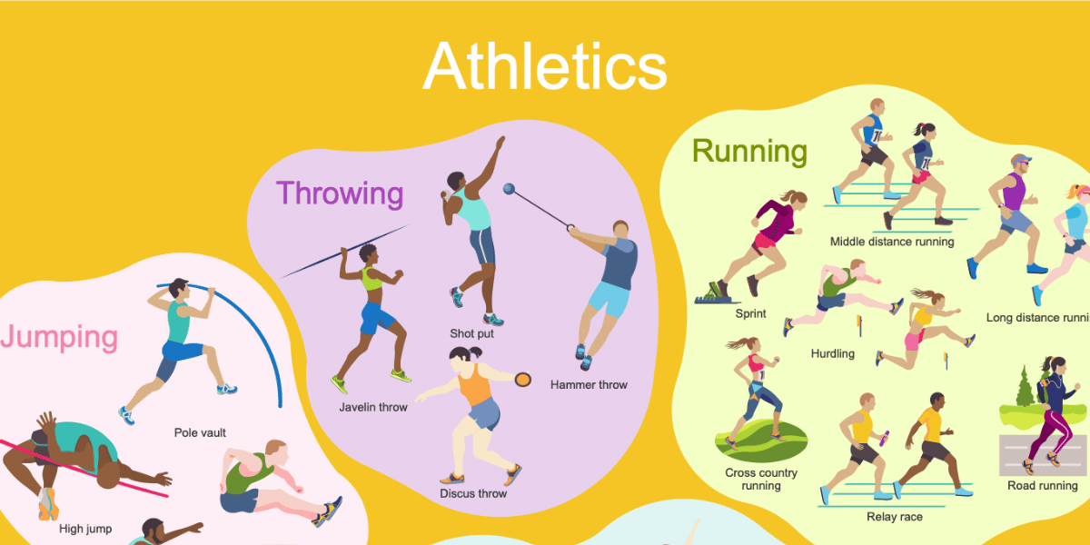 25 Athletics Games in English and Fun Facts about Them