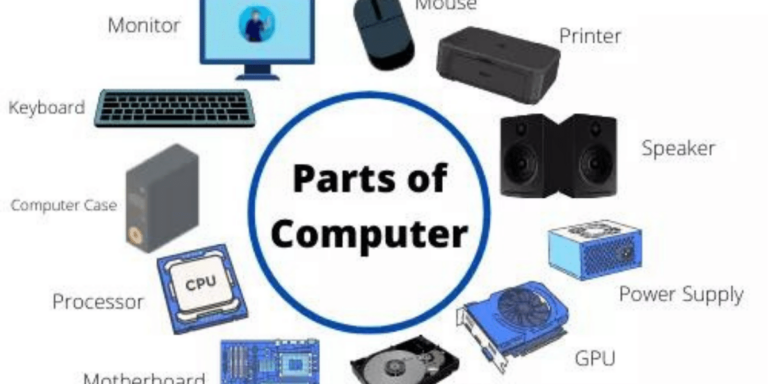 Parts of A Computer: List of 36 Computer Parts in English