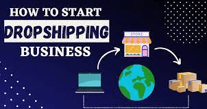 Custom Dropshipping Stores: Your Gateway to a Thriving Online Business Empire
