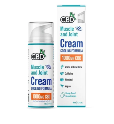 What Are The Different CBD Cream Types Available On the Market