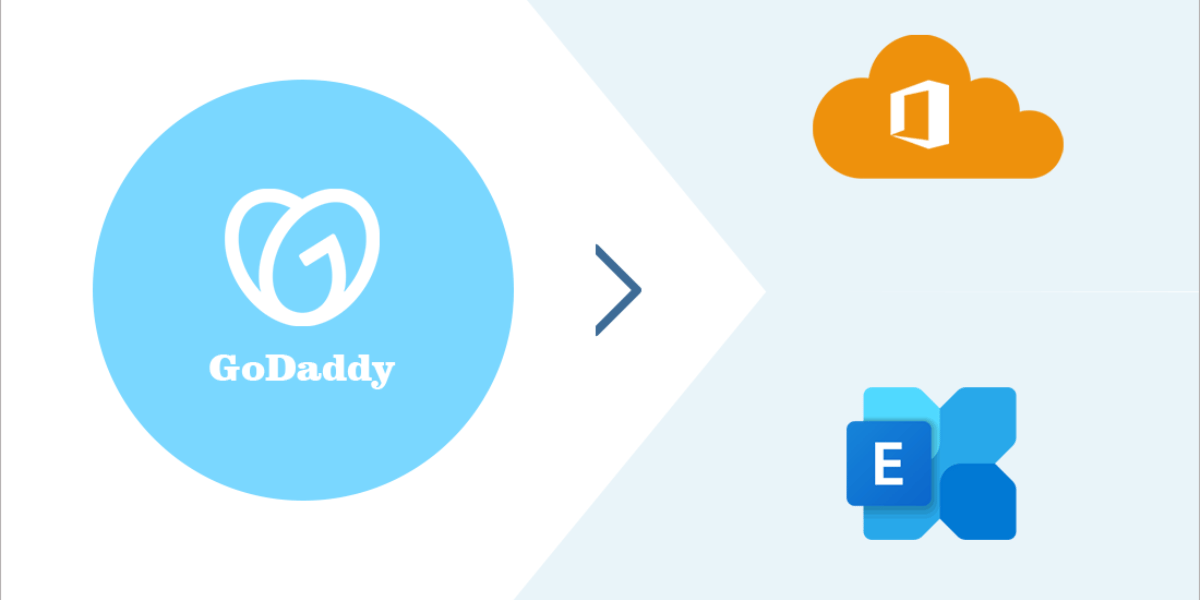 GoDaddy Email Login – Step By Step Guide To All 3 Methods