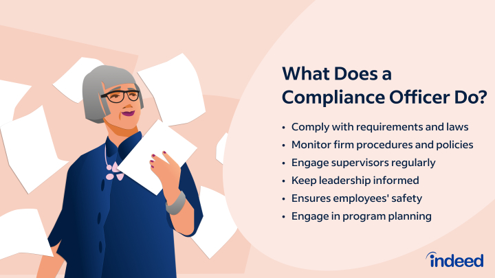 What are the Key Chief Compliance Officer Duties in Financial Firms?
