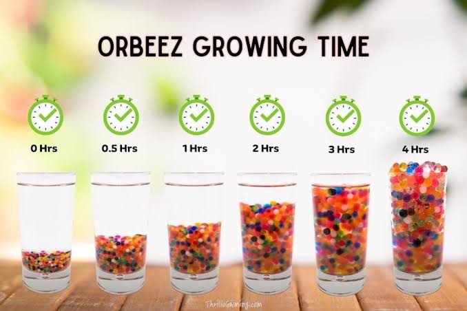 How to Make Orbeez Grow in 5 Minutes Fastest?