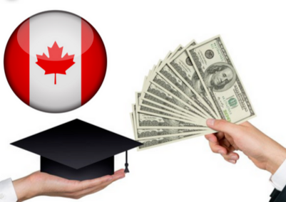 Empower Your Finances: Exploring Loan Options in Canada